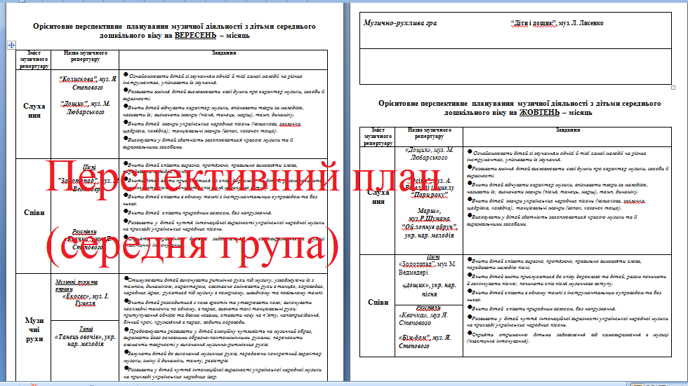 П. середня
